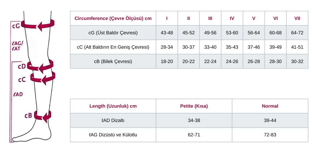 Mediven Plus Dizüstü Varis Çorabı - CCL2 - Burnu Kapalı - Kaşmir - 7 Numara